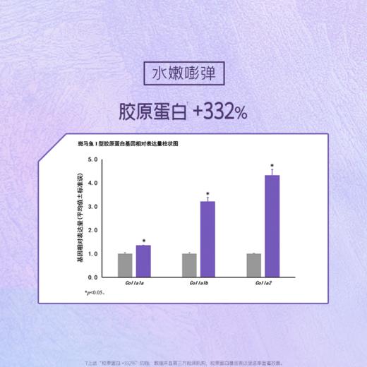 【混知推荐】diary言之有物熊果苷VC面膜 2盒送10片 商品图3