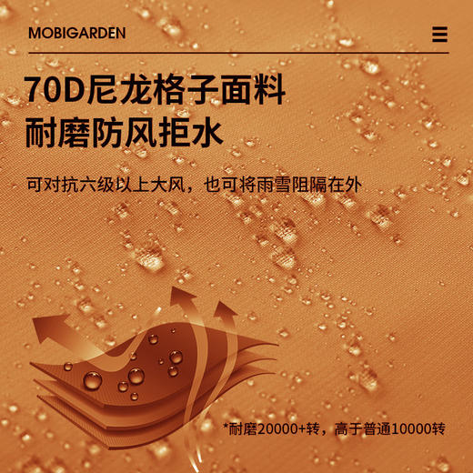 【299秒杀！】牧高笛岩羊山地三合一冲锋衣双面抓绒内胆户外保暖防风防水男款 商品图2