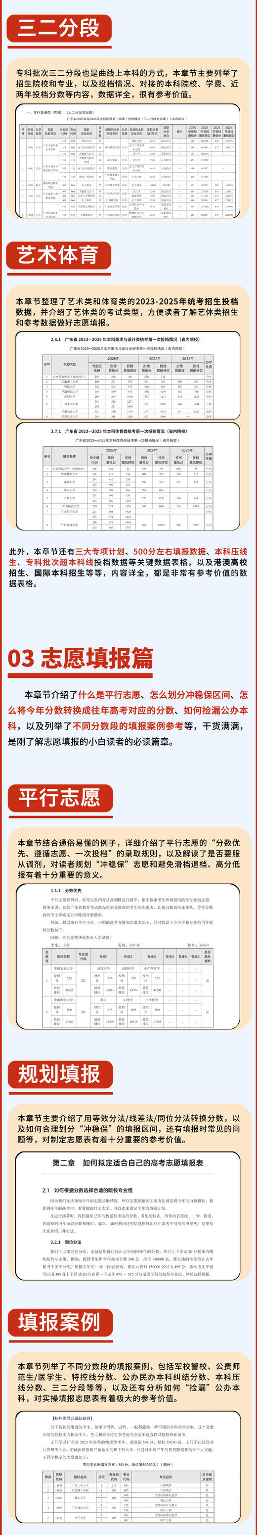 广东新高考志愿填报一点通林立锋、江海涛、黎扬运、吴千智高中升学/选科/规划/录取 商品图11