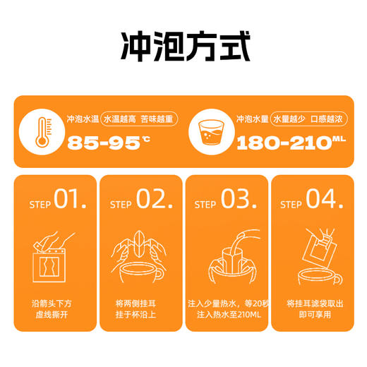 兴科挂耳式兴隆咖啡礼盒/海南伴手礼/海南老字号兴隆咖啡 商品图4