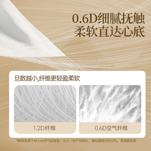 纸尿裤：碧芭宝贝联合华西妇幼健康 麒麟系列宝宝超薄透气抑菌除臭 商品图2