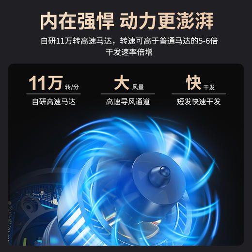 ABP专业无刷吹风机H6/专业沙龙发型师专用大功率大风力负离子速干护发造型电吹风 商品图1