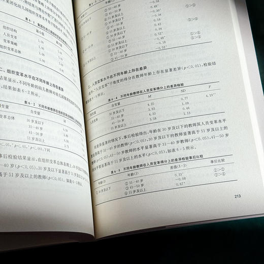 走向优质均衡 上海学前教育新发展 方钧君 商品图13