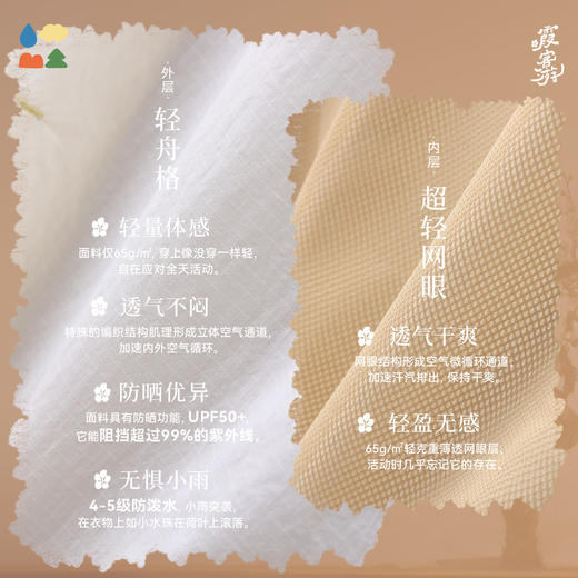 【圆领梭织外套】森林棠26春轻盈透气防泼水宽松圆领儿童外套21361336【HZ】 商品图3