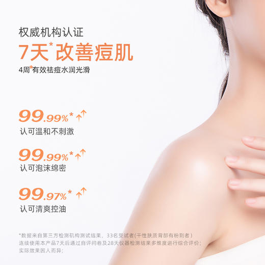 泰国cibio2/希蓓欧果酸沐浴露 仲夏西柚保湿去角质祛痘嫩肤亮肤特调香氛 商品图5