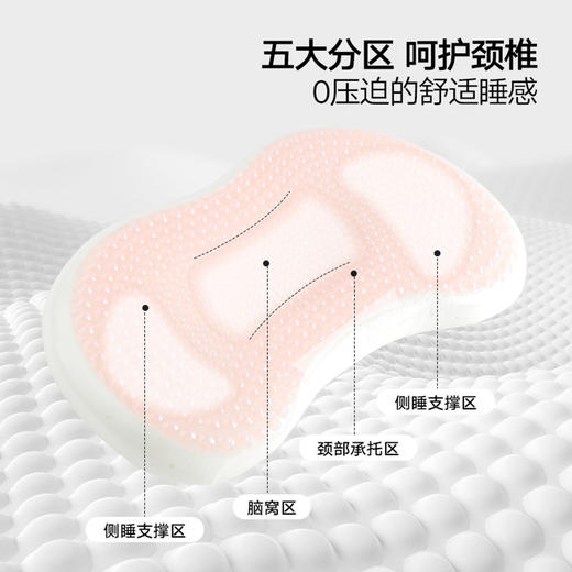 6936671657769 好孩子Goodbaby 哄睡粉晶凝胶枕婴儿枕头宝宝水晶枕冷凝儿童幼儿园凉感枕【大童款（建议年龄8-15）】59*37CM 商品图3