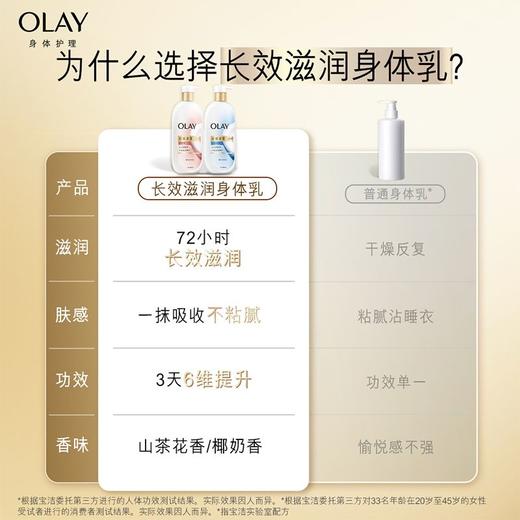 OLAY360g长效滋润精华身体乳椰奶香 商品图7