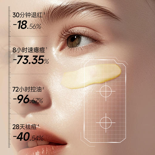 ⁴【一氪胶态硫祛痘精华液】含18%胶态硫 +依克多因+芽孢杆菌发酵物等 25ml/瓶 YC04-CR-YK 商品图2