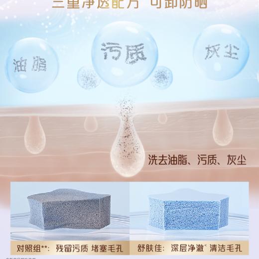 舒肤佳570g樱花香净透沐浴露 商品图3