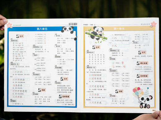 【小学语文报“断货王”】《大语文知识画报》2026年春季学期征订|半年26期紧贴教材考点|1-6年级跨学科知识拓展、语文素养提升必备，加赠干货满满“提分秘籍” 商品图7