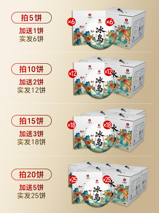 【最后20个名额】【重磅福利】【冰岛】2026年春茶预售升级款重磅震撼来袭 ! 开年就是冰岛味 ！冰岛老寨占比高达50%高额补贴引爆春茶预售！200克单饼卡盒装 拍5发6 拍20发25 商品图3