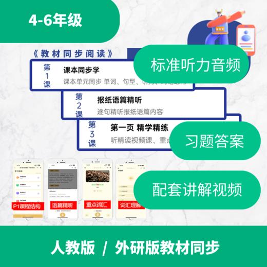 【学期月投】 | 小学2026上半年春季学期报纸预订（2026年4月至2026年6月报纸） 商品图4