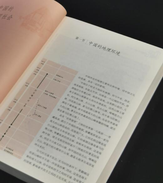 【特惠】《中国文化导读》，16开平装，叶朗、费振刚等主编，三联书店2022年一版九印，661面，定价129元，售价：45元。 商品图3