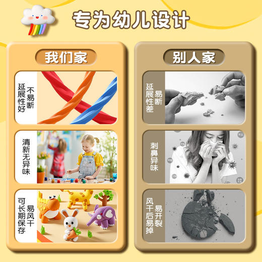 得力YC185超轻黏土袋装 儿童安全无毒粘土 24色幼儿园专用手工彩泥 商品图3