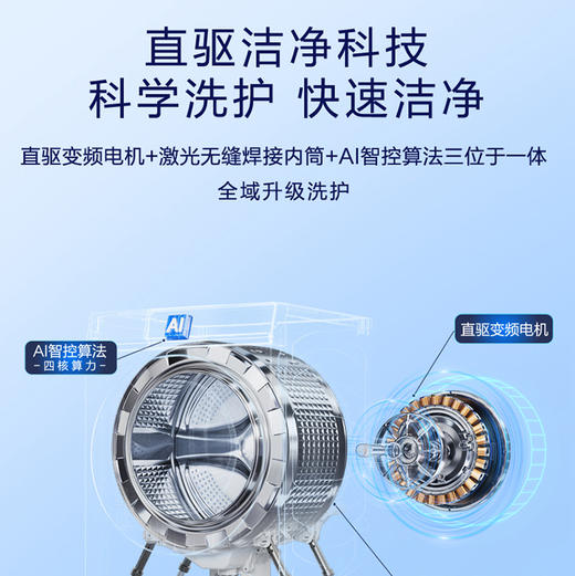 海尔（Haier）洗衣机 XQG100-HBD526H 商品图3