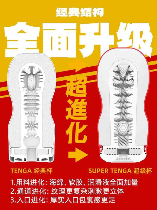 日本SUPER TENGA一次性手动飞机杯 商品图2