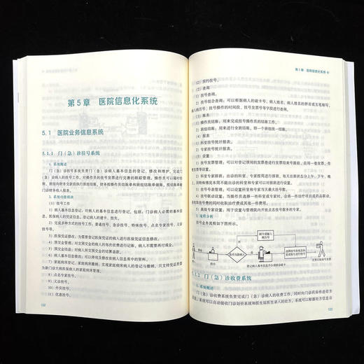 智慧医院数智化指南 商品图2