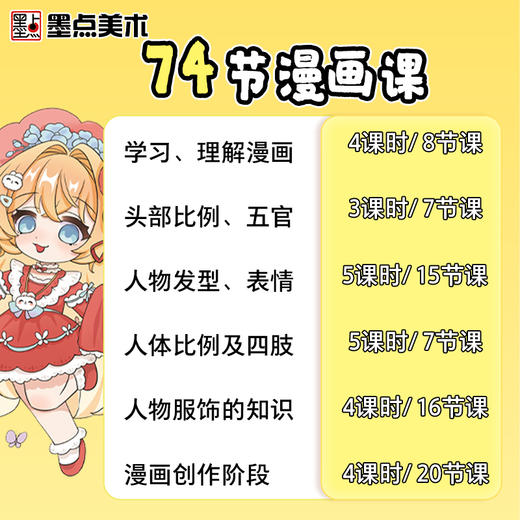 【书课包】零基础漫画课美少女卡通人物漫画入门自学教程描摹本 商品图3