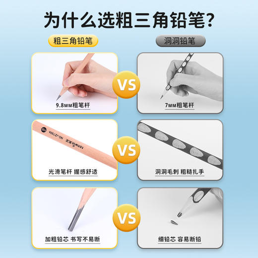 天文三角杆加粗原木铅笔HB 【12支盒装】赠笔套（清完不补） 商品图3