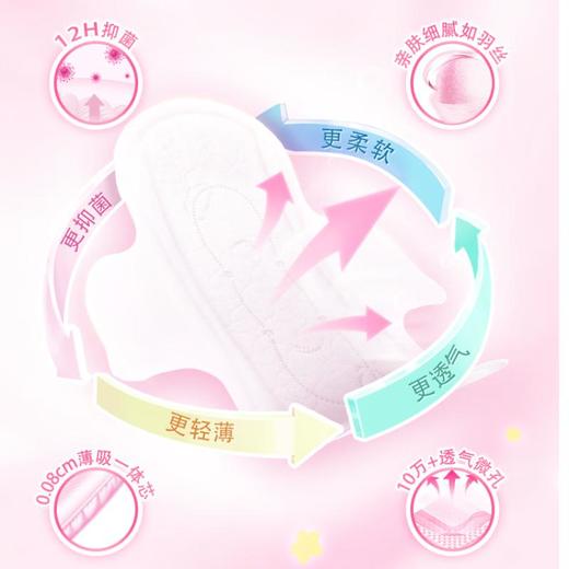 七度空间少女极薄透气棉柔迷你巾180mm14P  QSD8314【20043681】 商品图2