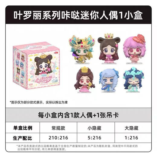 叶罗丽心语绮梦迷你人偶盲盒-纪念日百货门店同款169099536 商品图3