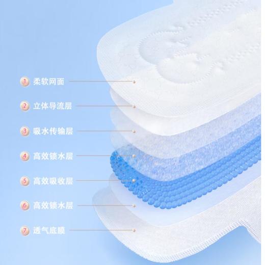 七度空间少女新超薄网面加长日用卫生巾10片 QSC7210【20022327】 商品图4