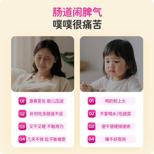 葆迪乐益生元低聚果糖 商品图2