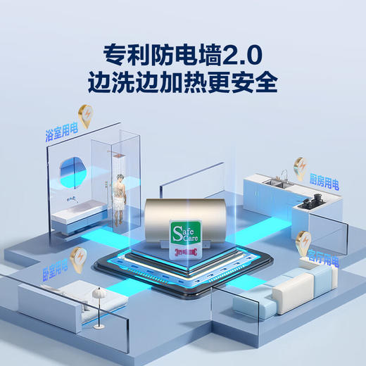 海尔（Haier）【JA3】电热水器80升 一级能效 出水断电 专利防电墙 双重安全 2200W保温 EC8001H-JA3金U1 * 商品图2