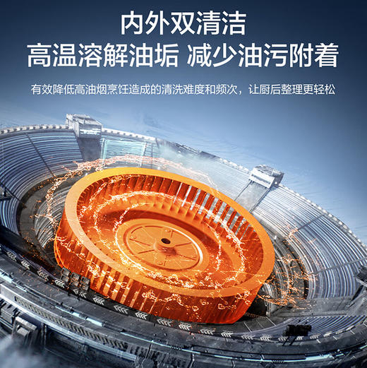 海尔（Haier）烟机 CXW-358-E900C75 商品图11