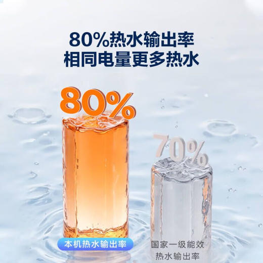 海尔（Haier）【JA3】电热水器80升 一级能效 出水断电 专利防电墙 双重安全 2200W保温 EC8001H-JA3金U1 * 商品图3