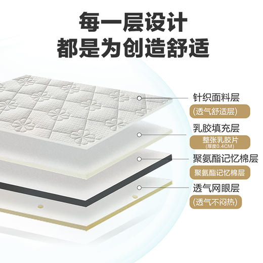 VP922153092007 博洋家纺 【爆款】乳胶复合床垫加厚记忆棉家用卧室学生宿舍床垫褥四季软垫【9CM 180*200cm】 商品图3