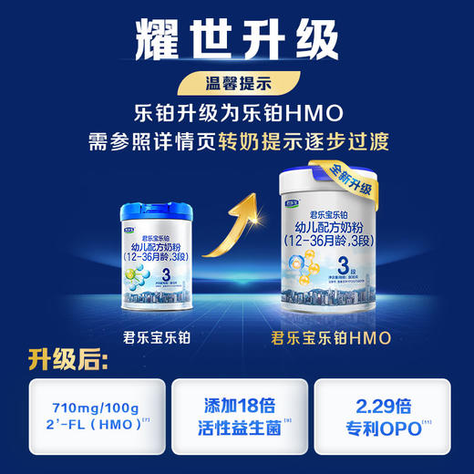 乐铂HMO 3段幼儿配方奶粉12-36个月808g 商品图1