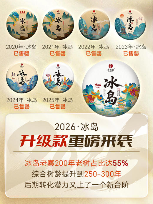 【最后20个名额】【重磅福利】【冰岛】2026年春茶预售升级款重磅震撼来袭 ! 开年就是冰岛味 ！冰岛老寨占比高达50%高额补贴引爆春茶预售！200克单饼卡盒装 拍5发6 拍20发25 商品图4