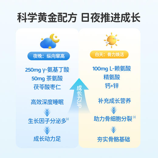 葆迪乐γ-氨基丁酸复合营养饮品 商品图3