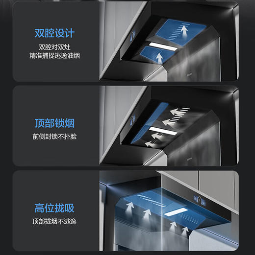 海尔（Haier）烟机 CXW-358-E900C75 商品图7