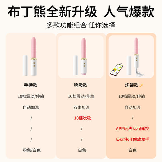 【情趣玩具】加温伸缩炮机吮吸加温震动棒秒潮成人玩具！ 商品图6