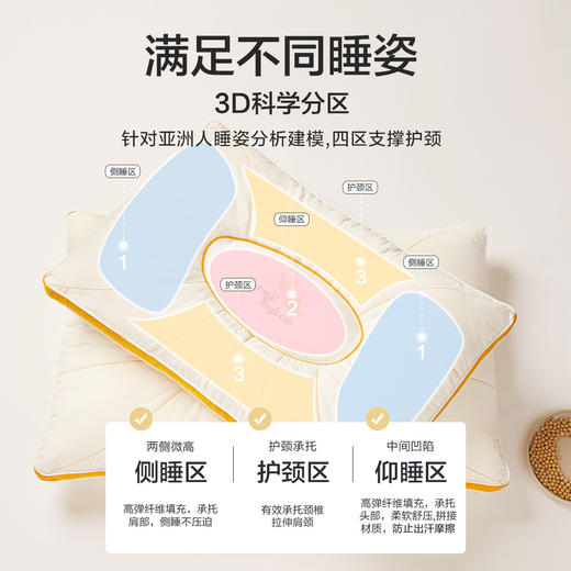 VP924142211242 博洋家纺 可水洗全棉枕头大豆蛋白母婴A类颈椎护颈枕芯学生宿舍单只枕头 商品图3