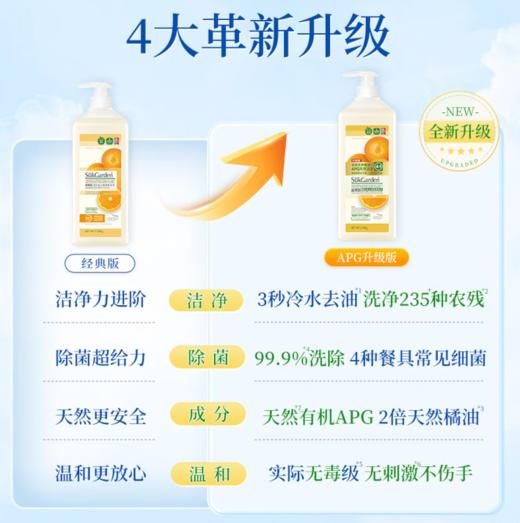 蔬果园橘彩星光果蔬餐具净1.28kg+1.28kg特惠装（APG版）-6128全新升级 双倍天然橘油 天然有机APG 商品图1