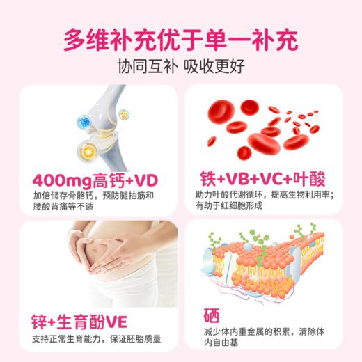 葆迪乐叶酸复合多维片 商品图4