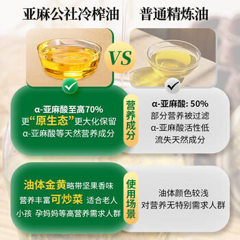 亚麻公社冷榨初榨特级【保真亚麻籽油】5L纯植物油内蒙特产食用油含omega3 /粮油调味 /食用油 /亚麻籽油/火麻油 商品图2