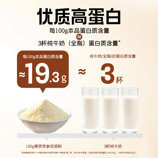 【3袋套装】 南方黑芝麻 黄芪党参豆浆粉 210g 甄选好食材 商品图1