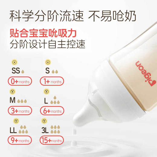 【满减】贝亲 暖心新生儿 哺喂礼盒 商品图2