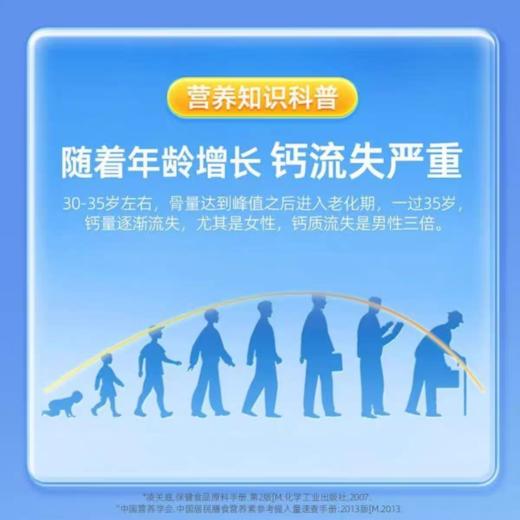 黄金搭档钙维生素D咀嚼片300mg补钙片男女通用60片装 商品图4
