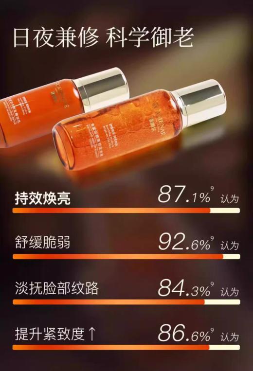 嘉媚乐角鲨烷21周年限定礼盒 商品图5