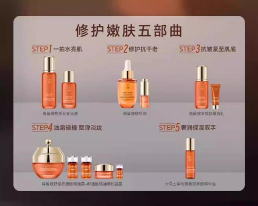 嘉媚乐角鲨烷21周年限定礼盒 商品图7