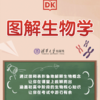 【四本套】DK图解数学进阶版+DK图解物理+DK图解生物学+DK图解化学 商品缩略图2