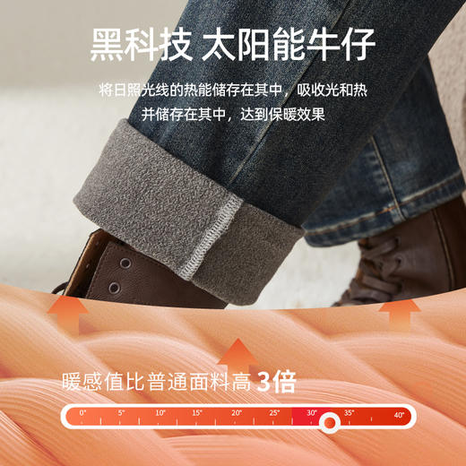【太阳能绒-老爹牛仔】逸阳冬季新款高腰宽松小个子显瘦哈伦牛仔裤0160R 商品图4