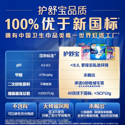 护舒宝8+2片未来感极护液体日用卫生巾 商品图4