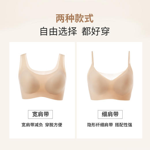 弗利少女软支撑粉底液内衣新款无痕内衣细肩带宽肩带隐形肤色内衣 商品图13