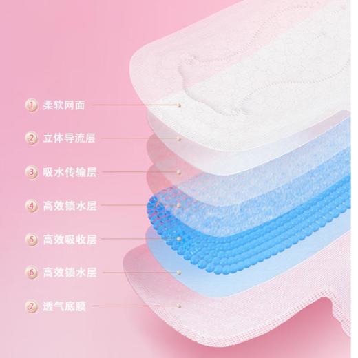 七度空间少女新超薄网面日用卫生巾10片 QSC7110【20022297】 商品图3